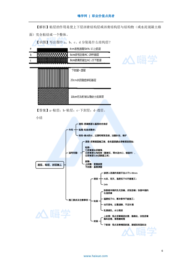 23.2025黄铃-3D实景通关-第一篇公路工程技术（22）透层、粘层、封层施工_2026年一级建造师_2026年一建公路_2025年一建公路SVIP_02-基础精讲✿高端面授✿深度强化_讲义