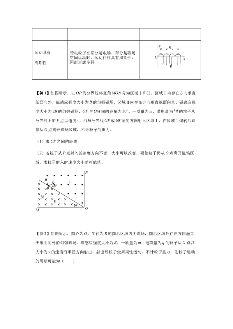 专题25带电粒子在有界匀强磁场中的运动（原卷版）_2025高中物理模型方法技巧高三复习专题练习讲义_新版高考物理模型与方法