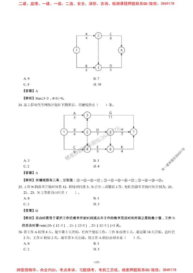 2025年一级建造师《建设工程项目管理》章节千题_2026年一级建造师_2026年一建管理_2025年一建管理SVIP_01-精华文档✿电子教材✿历年真题_28-管理《章节千题斩》SMR推荐
