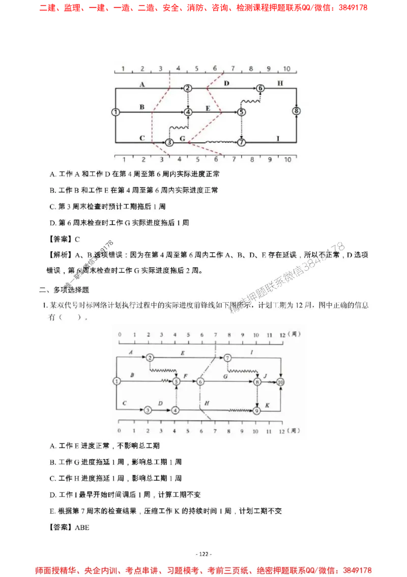 2025年一级建造师《建设工程项目管理》章节千题_2026年一级建造师_2026年一建管理_2025年一建管理SVIP_01-精华文档✿电子教材✿历年真题_28-管理《章节千题斩》SMR推荐