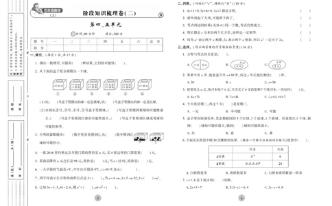 《核心期末》5年级上册数学（RJ版）_2024年人教版小学数学一二三四五六年级上册下册期中期末试a0747_小学全科《同步练习+精品试卷》打包下载（1-6年级单元月考期中期末试卷）