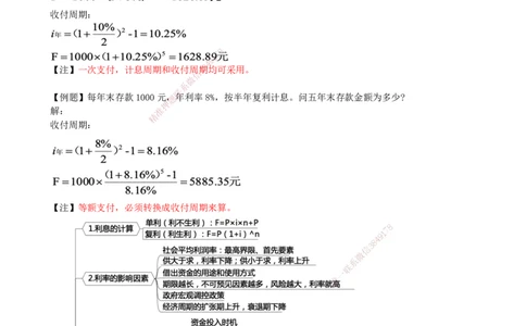 06.06-第1章-资金时间价值计算及应用（六）_2026年一级建造师_2026年一建经济_2026年一建经济SVIP_2026一建经济SVIP_02-基础精讲✿高端面授✿深度强化_讲义