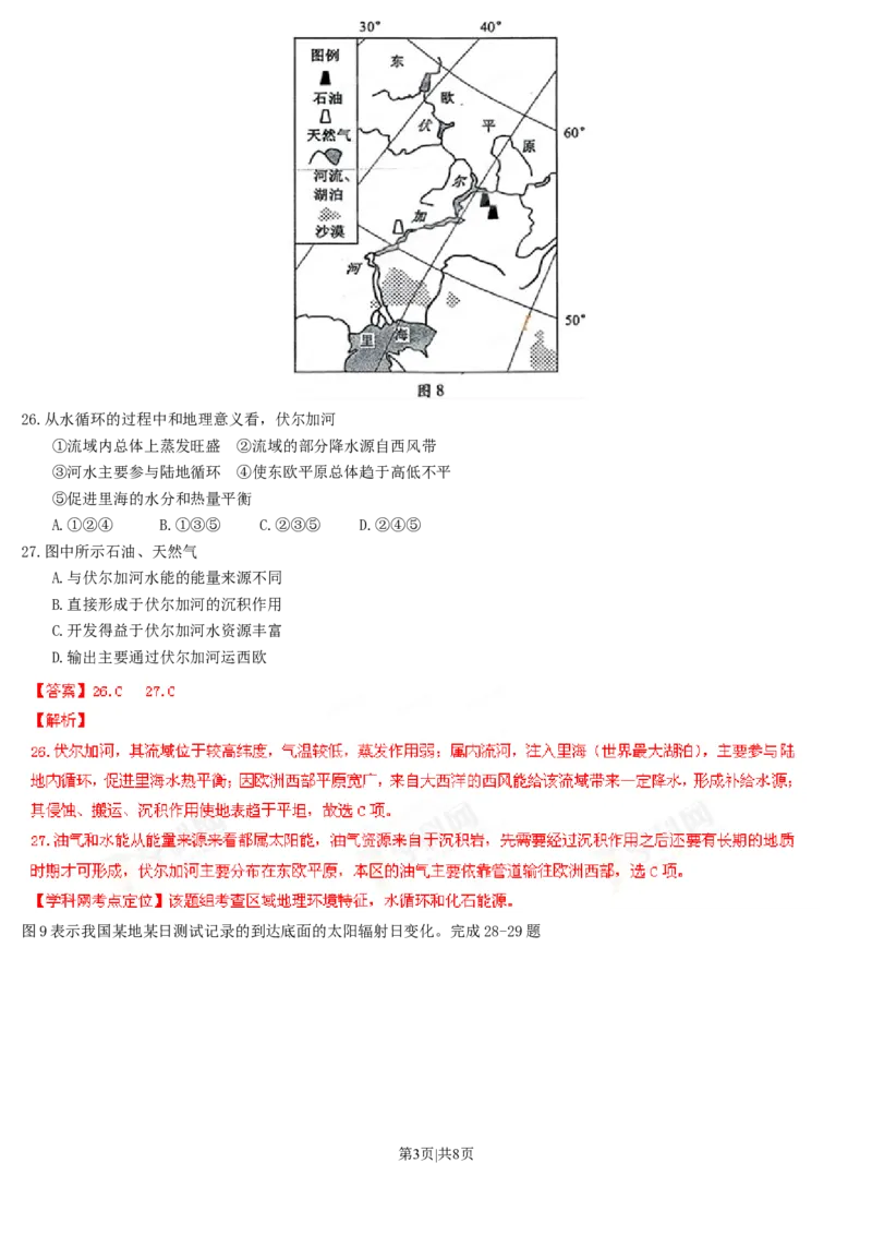 2013年高考地理试卷（安徽）（解析卷）_地理历年高考真题_新&middot;Word版2008-2025&middot;高考地理真题_地理（按试卷类型分类）2008-2025_自主命题卷&middot;地理（2008-2025）