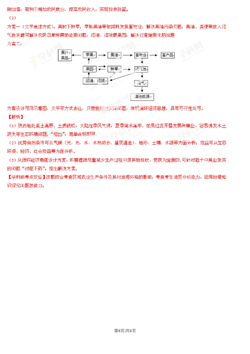 2013年高考地理试卷（安徽）（解析卷）_地理历年高考真题_新&middot;Word版2008-2025&middot;高考地理真题_地理（按试卷类型分类）2008-2025_自主命题卷&middot;地理（2008-2025）