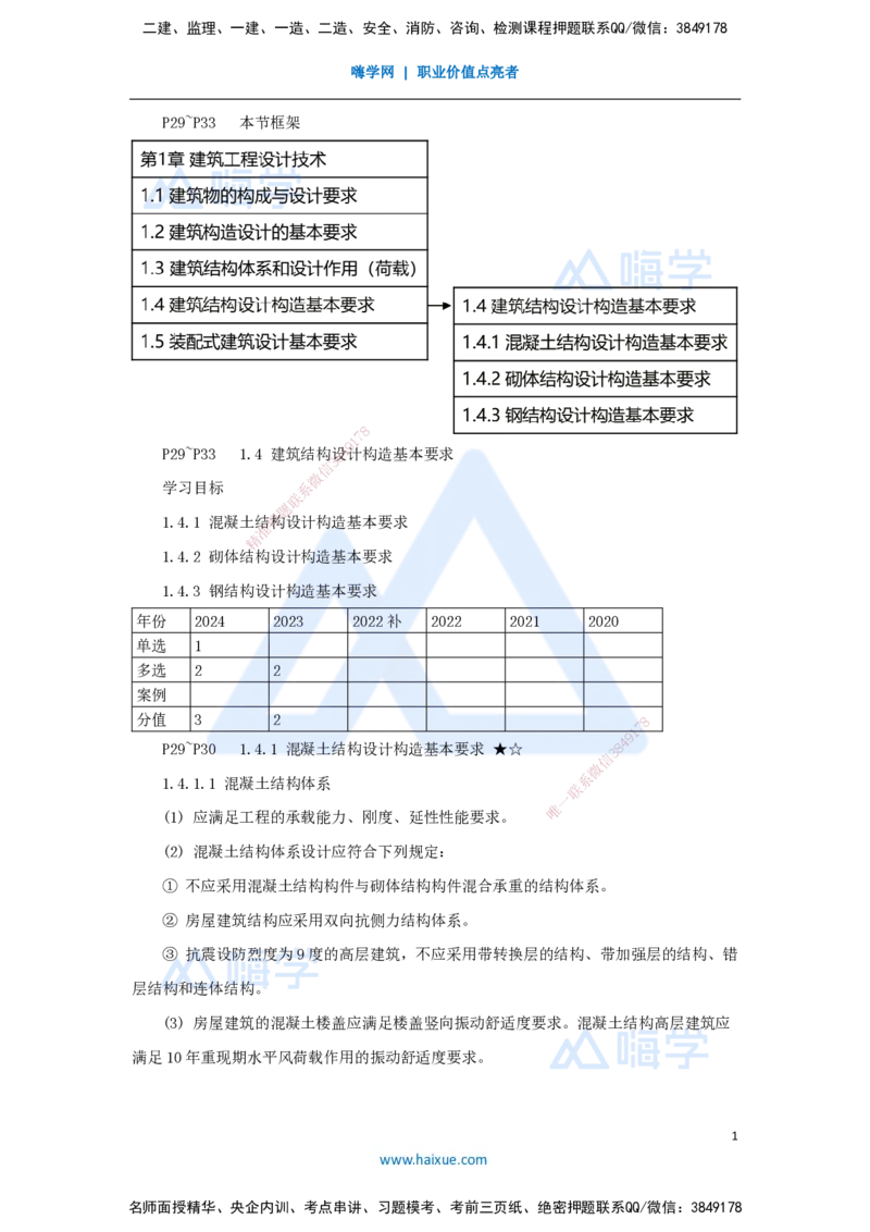 06.2025臧雪志-3D实景通关-第1章设计技术1.4构造要求_2026年一级建造师_2026年一建建筑_2025年一建建筑SVIP_02-基础精讲✿高端面授✿深度强化_26-建筑《实景精讲通关》臧雪志HX