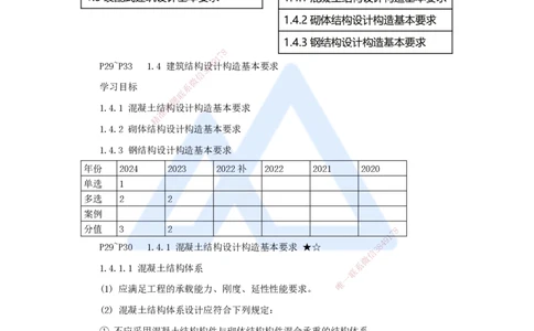 06.2025臧雪志-3D实景通关-第1章设计技术1.4构造要求_2026年一级建造师_2026年一建建筑_2025年一建建筑SVIP_02-基础精讲✿高端面授✿深度强化_26-建筑《实景精讲通关》臧雪志HX