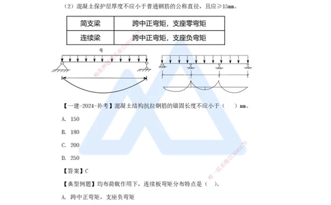 06.2025臧雪志-3D实景通关-第1章设计技术1.4构造要求_2026年一级建造师_2026年一建建筑_2025年一建建筑SVIP_02-基础精讲✿高端面授✿深度强化_26-建筑《实景精讲通关》臧雪志HX