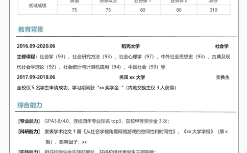 社会学_26考研复试_10考研复试资料25_2025考研复试简历124款_按专业分类