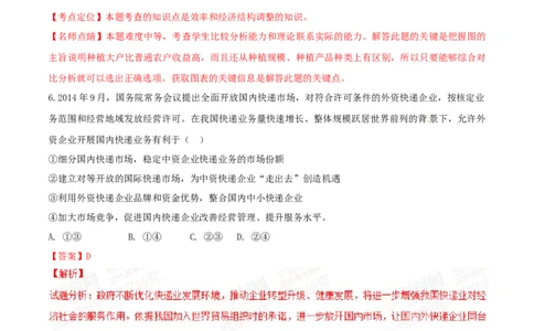 2015年高考政治试卷（海南）（解析卷）_政治历年高考真题_新&middot;Word版2008-2025&middot;高考政治真题_政治（按年份分类）2008-2025_2015&middot;政治高考真题