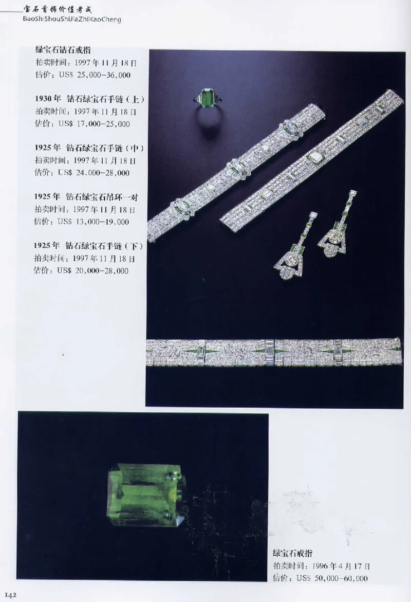 宝石首饰价值考成大成_X018-玉石珠宝鉴定教程最新合集_5、玉石鉴定专题全套课程_玉石电子书_玉石电子书