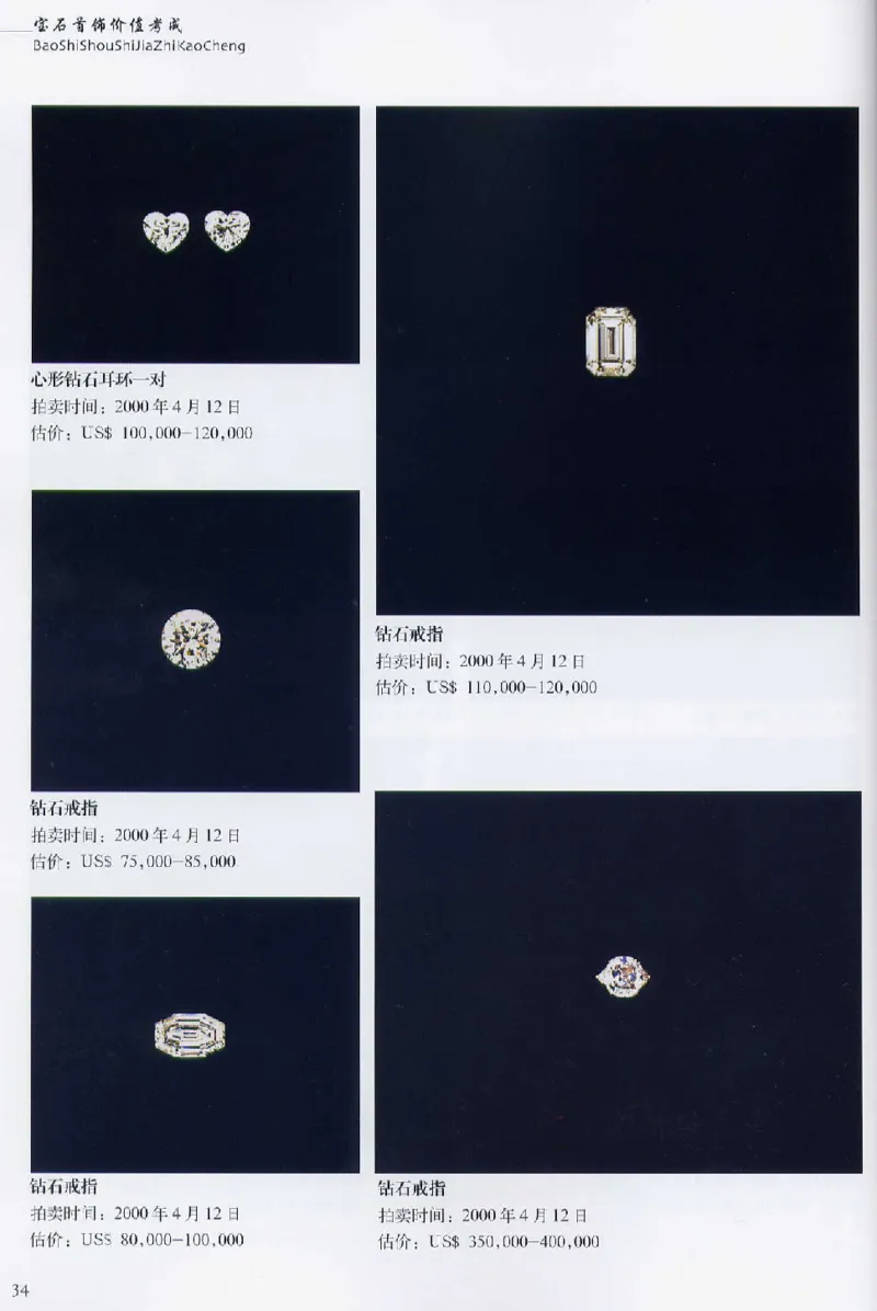 宝石首饰价值考成大成_X018-玉石珠宝鉴定教程最新合集_5、玉石鉴定专题全套课程_玉石电子书_玉石电子书