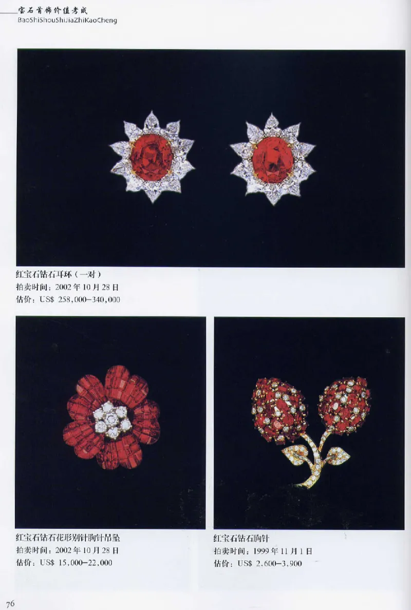 宝石首饰价值考成大成_X018-玉石珠宝鉴定教程最新合集_5、玉石鉴定专题全套课程_玉石电子书_玉石电子书