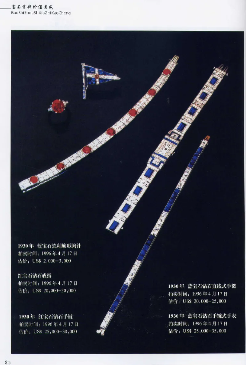 宝石首饰价值考成大成_X018-玉石珠宝鉴定教程最新合集_5、玉石鉴定专题全套课程_玉石电子书_玉石电子书