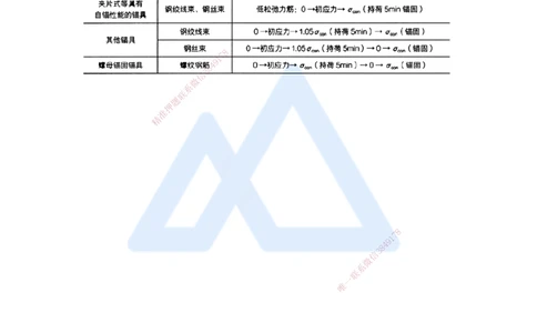 23.2025卢小东-案例母题特训-（23）2020年案例题二_2026年一级建造师_2026年一建公路_2025年一建公路SVIP_04-冲刺串讲✿考点强化✿小灶集训_18-公路《案例母题特训》卢小东HX