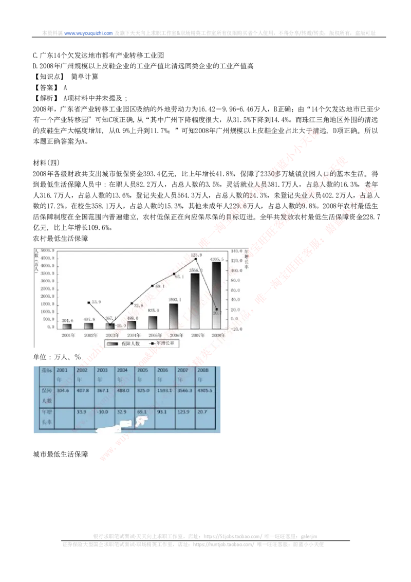 综合能力测试提分题库之资料分析图表分析题和解析_2025春招题库汇总_十大行测题库_2023年十大热门题库更新中_03、赛码汇总_2024腾讯7月更新_赠送历年腾讯笔试