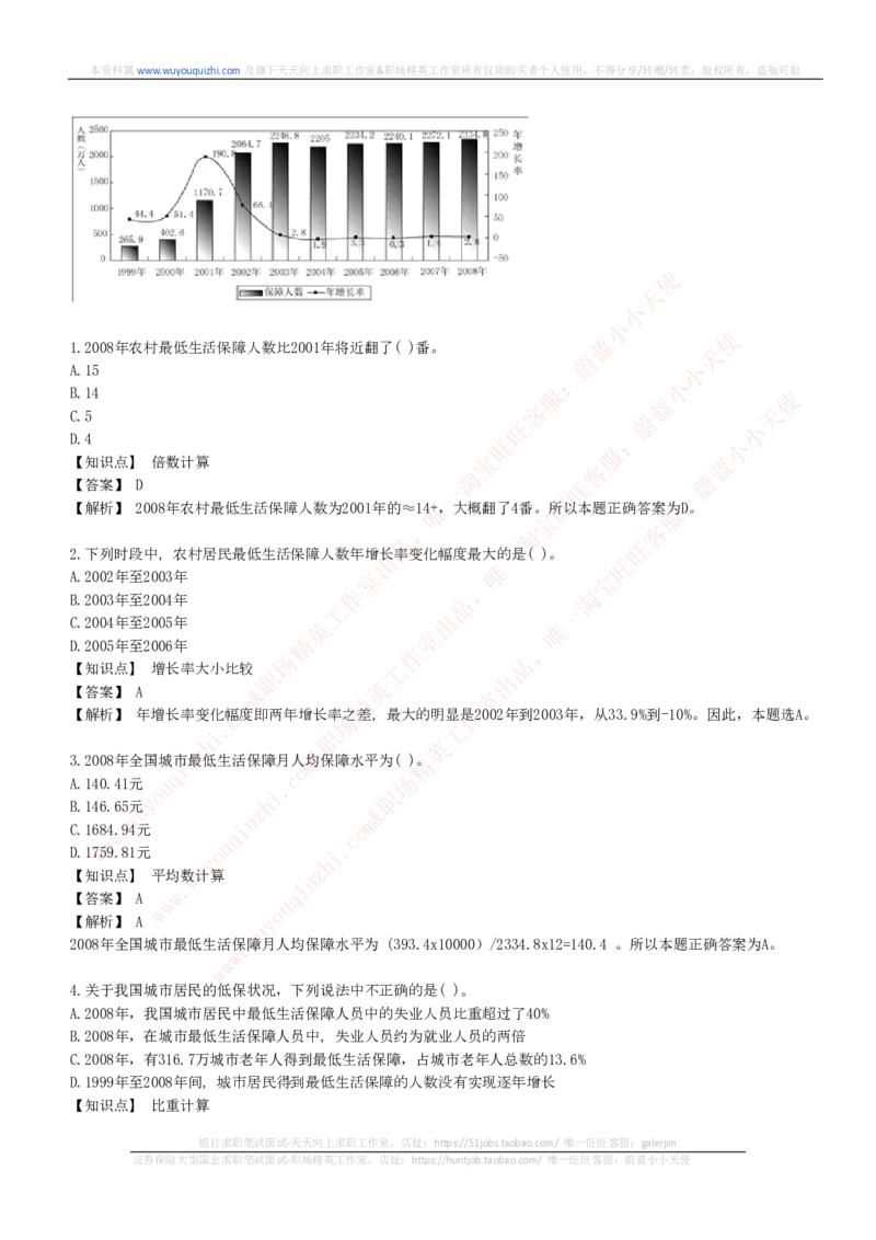 综合能力测试提分题库之资料分析图表分析题和解析_2025春招题库汇总_十大行测题库_2023年十大热门题库更新中_03、赛码汇总_2024腾讯7月更新_赠送历年腾讯笔试