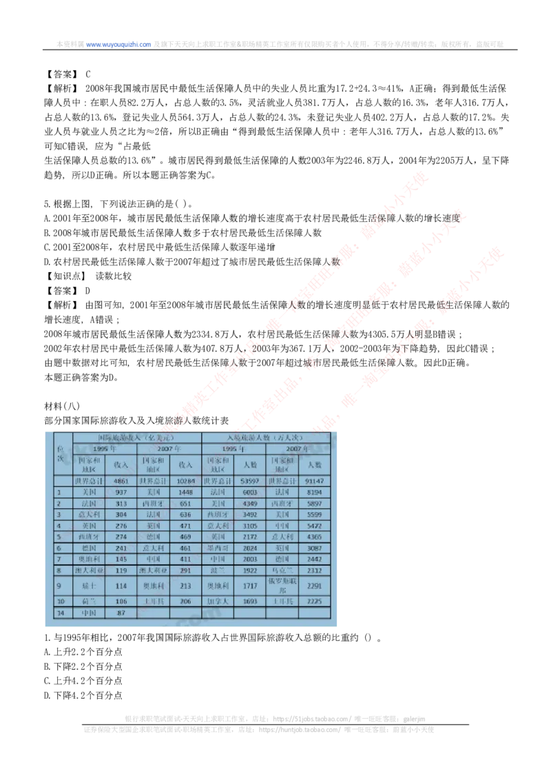 综合能力测试提分题库之资料分析图表分析题和解析_2025春招题库汇总_十大行测题库_2023年十大热门题库更新中_03、赛码汇总_2024腾讯7月更新_赠送历年腾讯笔试