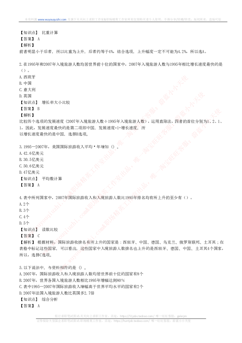 综合能力测试提分题库之资料分析图表分析题和解析_2025春招题库汇总_十大行测题库_2023年十大热门题库更新中_03、赛码汇总_2024腾讯7月更新_赠送历年腾讯笔试