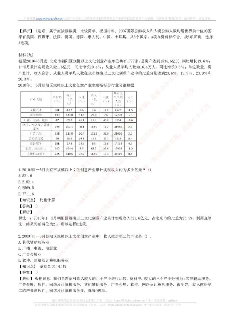 综合能力测试提分题库之资料分析图表分析题和解析_2025春招题库汇总_十大行测题库_2023年十大热门题库更新中_03、赛码汇总_2024腾讯7月更新_赠送历年腾讯笔试