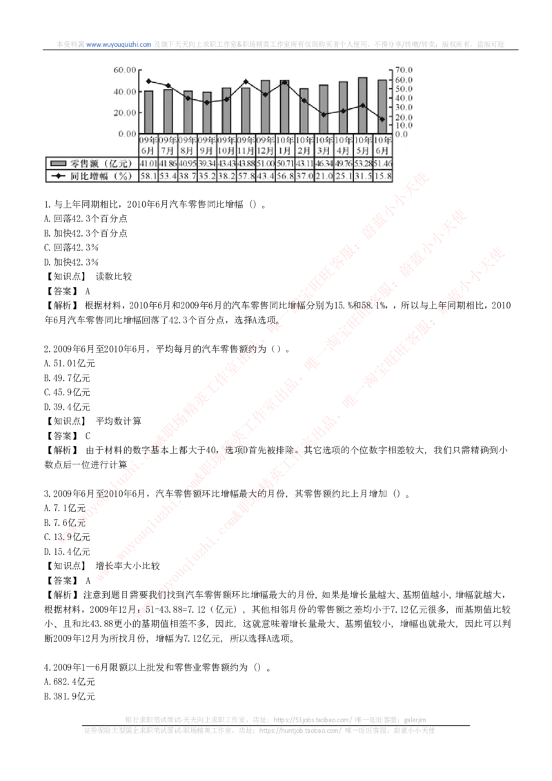 综合能力测试提分题库之资料分析图表分析题和解析_2025春招题库汇总_十大行测题库_2023年十大热门题库更新中_03、赛码汇总_2024腾讯7月更新_赠送历年腾讯笔试