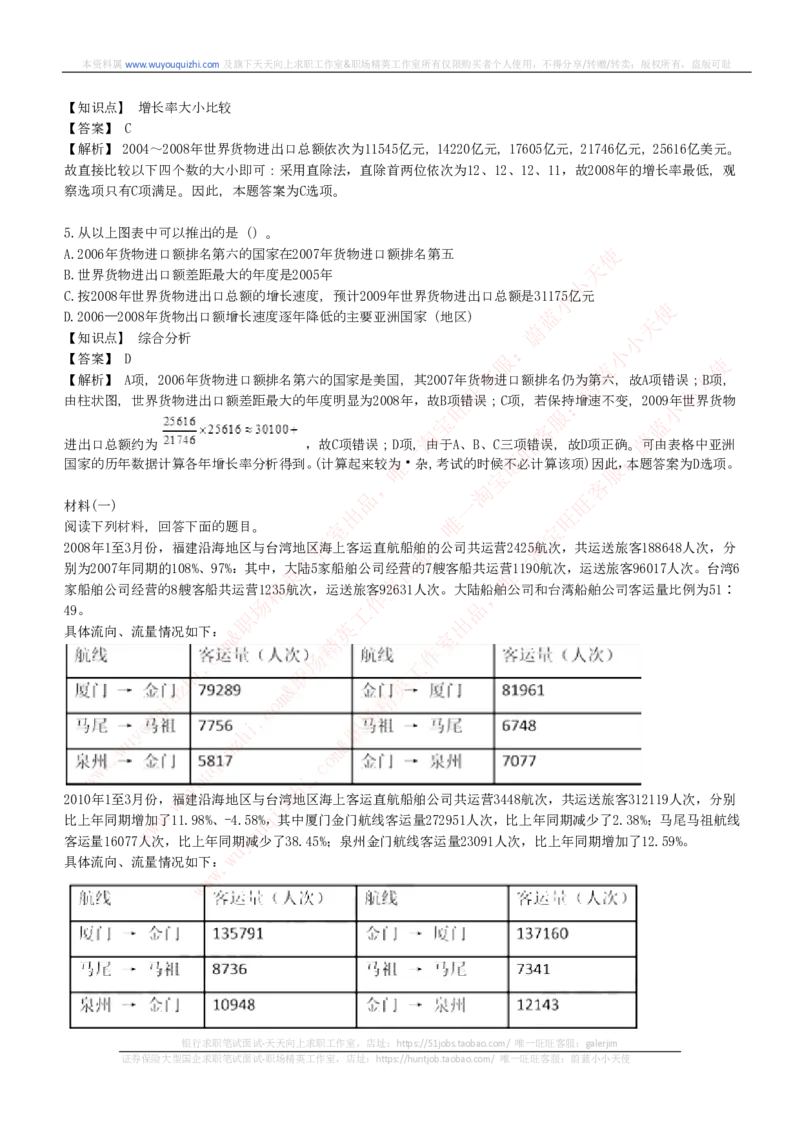 综合能力测试提分题库之资料分析图表分析题和解析_2025春招题库汇总_十大行测题库_2023年十大热门题库更新中_03、赛码汇总_2024腾讯7月更新_赠送历年腾讯笔试
