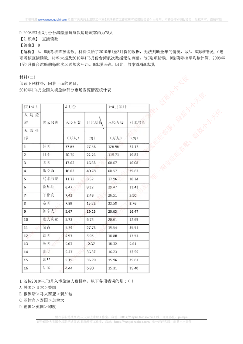 综合能力测试提分题库之资料分析图表分析题和解析_2025春招题库汇总_十大行测题库_2023年十大热门题库更新中_03、赛码汇总_2024腾讯7月更新_赠送历年腾讯笔试