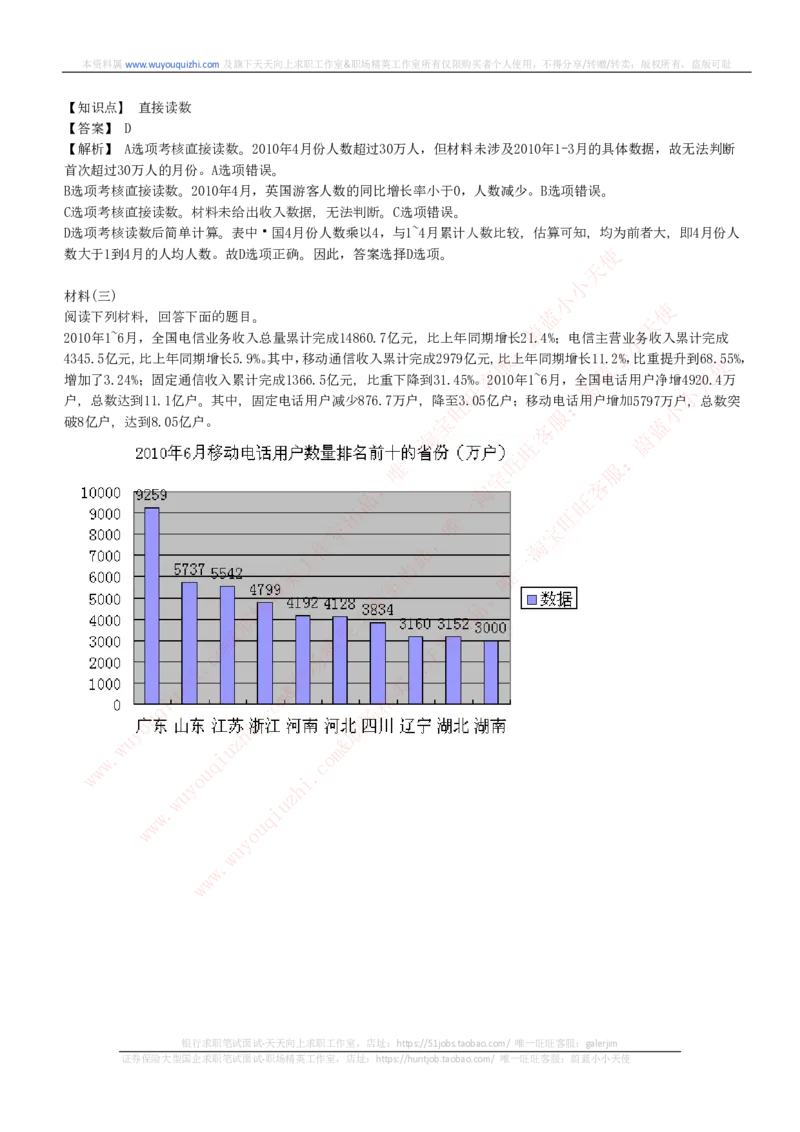 综合能力测试提分题库之资料分析图表分析题和解析_2025春招题库汇总_十大行测题库_2023年十大热门题库更新中_03、赛码汇总_2024腾讯7月更新_赠送历年腾讯笔试