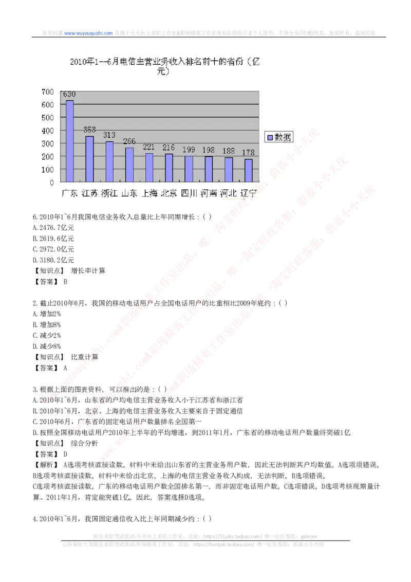 综合能力测试提分题库之资料分析图表分析题和解析_2025春招题库汇总_十大行测题库_2023年十大热门题库更新中_03、赛码汇总_2024腾讯7月更新_赠送历年腾讯笔试