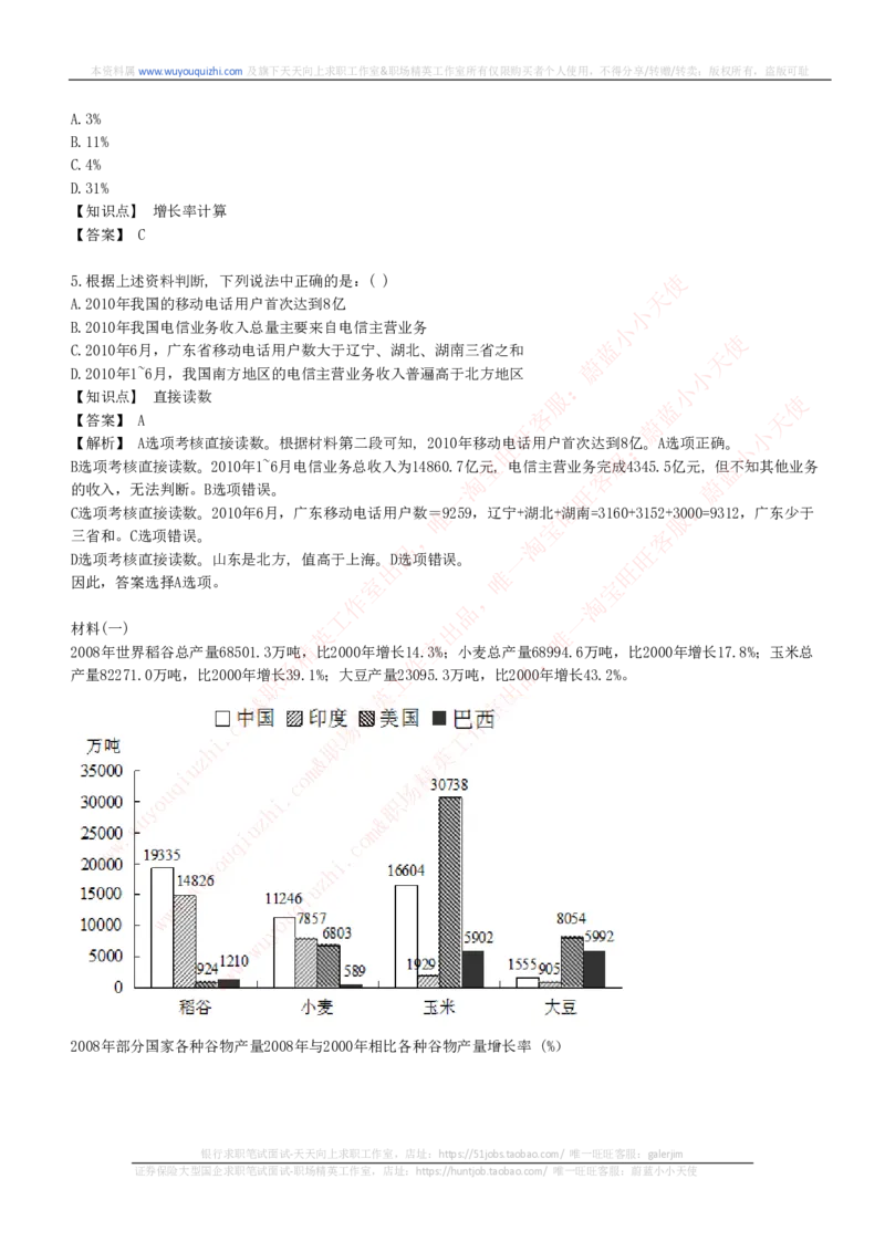综合能力测试提分题库之资料分析图表分析题和解析_2025春招题库汇总_十大行测题库_2023年十大热门题库更新中_03、赛码汇总_2024腾讯7月更新_赠送历年腾讯笔试