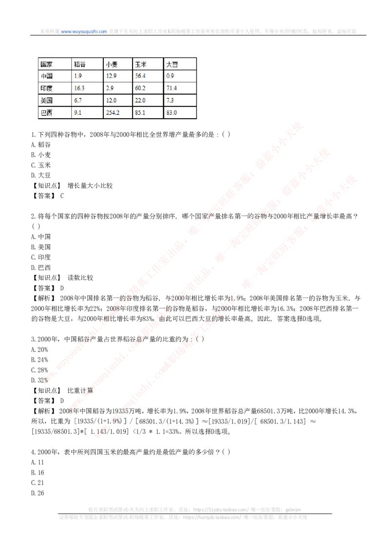 综合能力测试提分题库之资料分析图表分析题和解析_2025春招题库汇总_十大行测题库_2023年十大热门题库更新中_03、赛码汇总_2024腾讯7月更新_赠送历年腾讯笔试