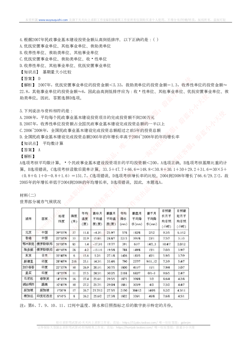 综合能力测试提分题库之资料分析图表分析题和解析_2025春招题库汇总_十大行测题库_2023年十大热门题库更新中_03、赛码汇总_2024腾讯7月更新_赠送历年腾讯笔试