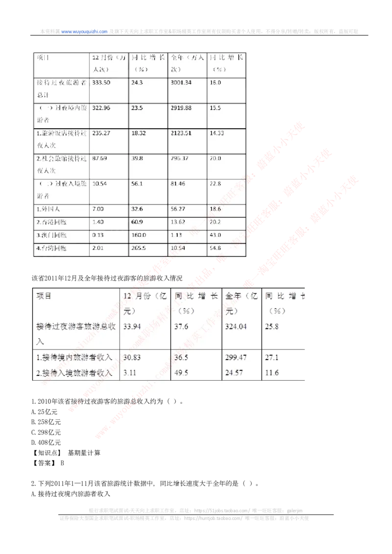 综合能力测试提分题库之资料分析图表分析题和解析_2025春招题库汇总_十大行测题库_2023年十大热门题库更新中_03、赛码汇总_2024腾讯7月更新_赠送历年腾讯笔试