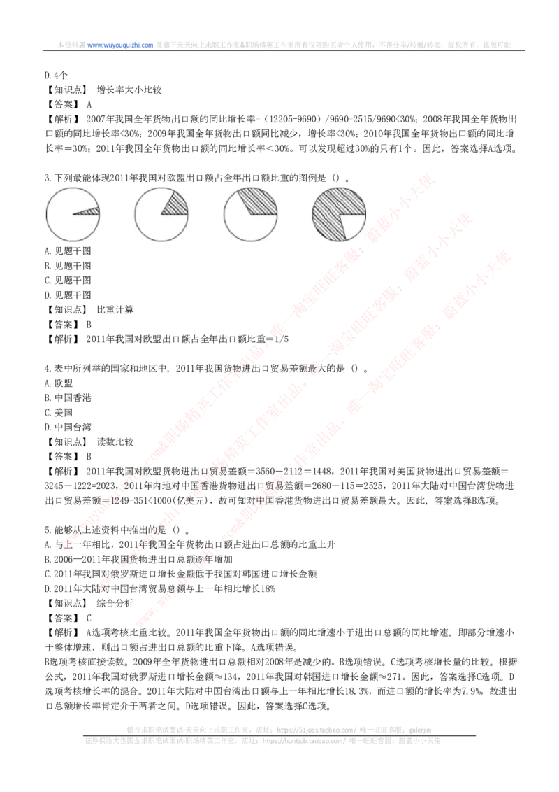 综合能力测试提分题库之资料分析图表分析题和解析_2025春招题库汇总_十大行测题库_2023年十大热门题库更新中_03、赛码汇总_2024腾讯7月更新_赠送历年腾讯笔试