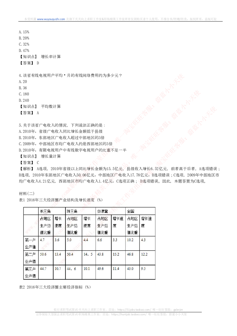 综合能力测试提分题库之资料分析图表分析题和解析_2025春招题库汇总_十大行测题库_2023年十大热门题库更新中_03、赛码汇总_2024腾讯7月更新_赠送历年腾讯笔试