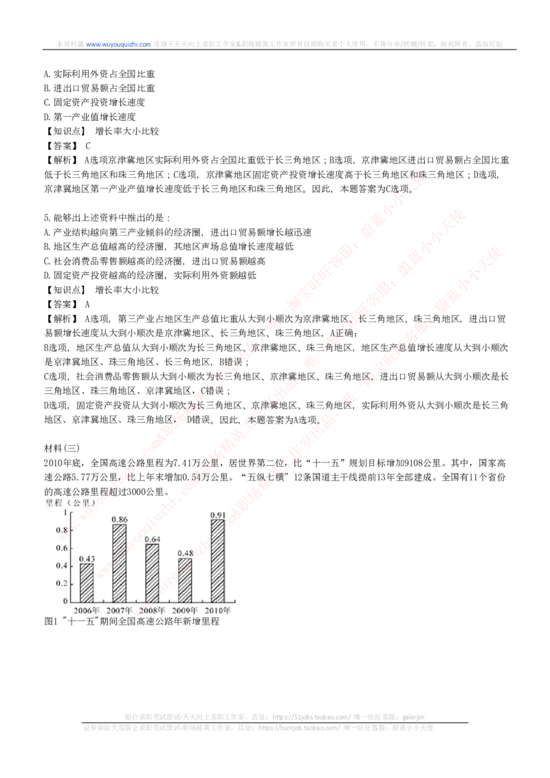 综合能力测试提分题库之资料分析图表分析题和解析_2025春招题库汇总_十大行测题库_2023年十大热门题库更新中_03、赛码汇总_2024腾讯7月更新_赠送历年腾讯笔试