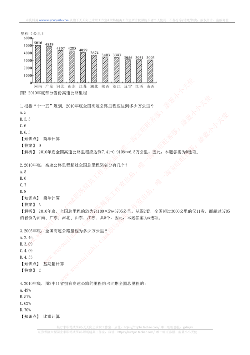 综合能力测试提分题库之资料分析图表分析题和解析_2025春招题库汇总_十大行测题库_2023年十大热门题库更新中_03、赛码汇总_2024腾讯7月更新_赠送历年腾讯笔试