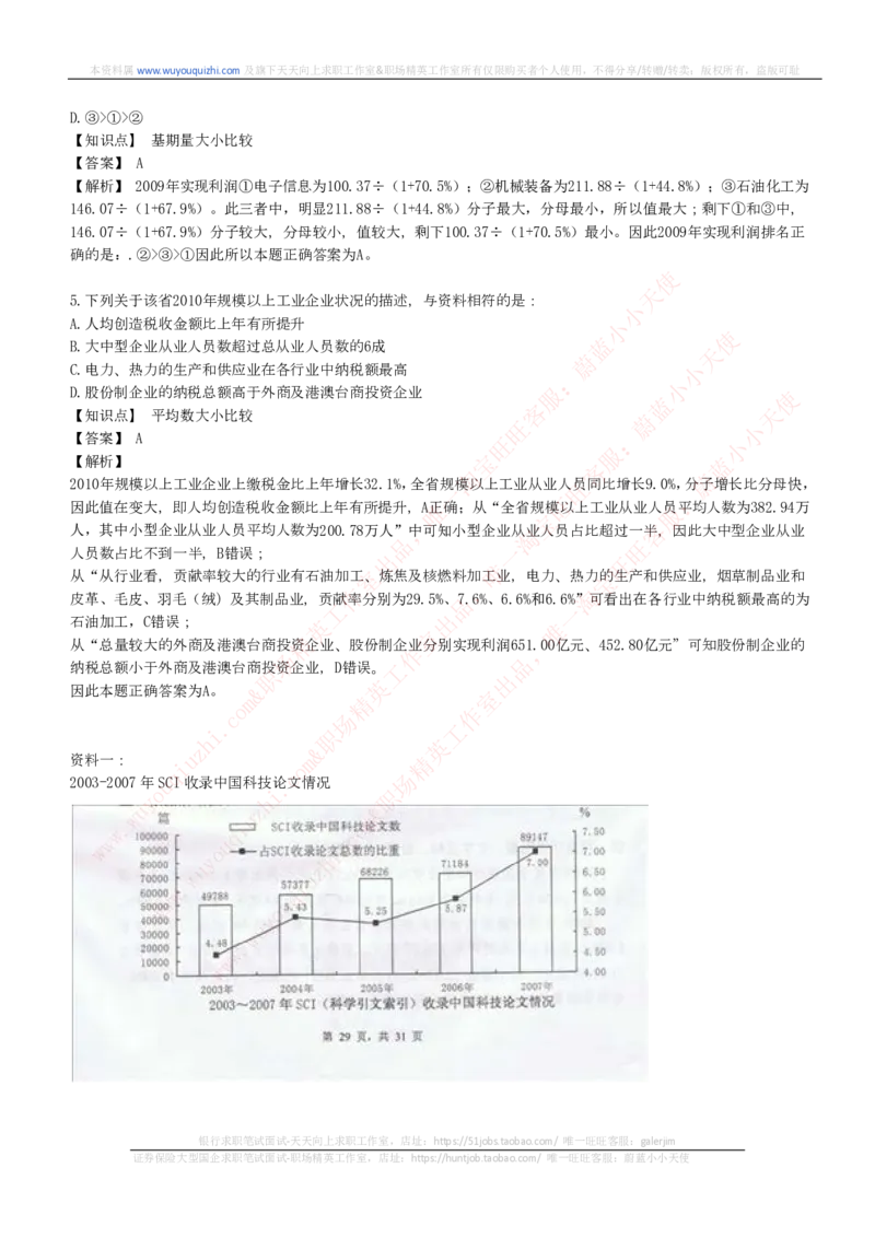 综合能力测试提分题库之资料分析图表分析题和解析_2025春招题库汇总_十大行测题库_2023年十大热门题库更新中_03、赛码汇总_2024腾讯7月更新_赠送历年腾讯笔试