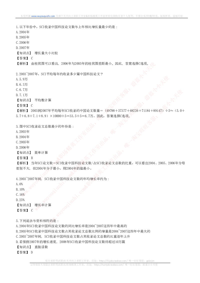 综合能力测试提分题库之资料分析图表分析题和解析_2025春招题库汇总_十大行测题库_2023年十大热门题库更新中_03、赛码汇总_2024腾讯7月更新_赠送历年腾讯笔试
