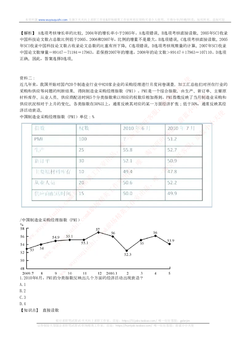 综合能力测试提分题库之资料分析图表分析题和解析_2025春招题库汇总_十大行测题库_2023年十大热门题库更新中_03、赛码汇总_2024腾讯7月更新_赠送历年腾讯笔试