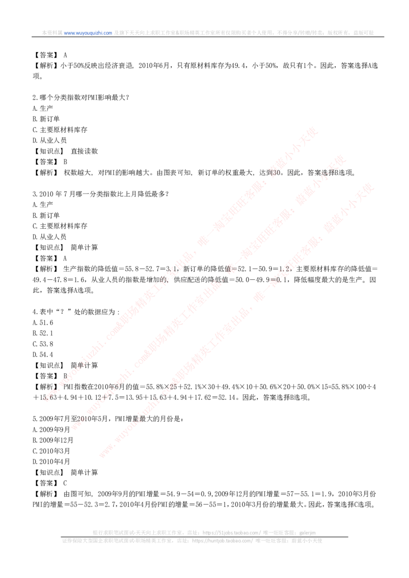 综合能力测试提分题库之资料分析图表分析题和解析_2025春招题库汇总_十大行测题库_2023年十大热门题库更新中_03、赛码汇总_2024腾讯7月更新_赠送历年腾讯笔试