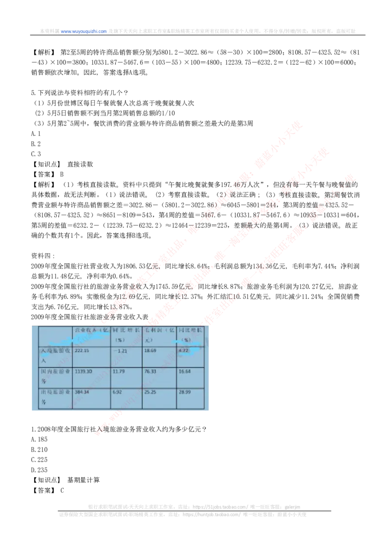综合能力测试提分题库之资料分析图表分析题和解析_2025春招题库汇总_十大行测题库_2023年十大热门题库更新中_03、赛码汇总_2024腾讯7月更新_赠送历年腾讯笔试