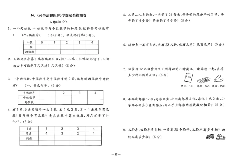 26版《小学奥数专题突破AB卷》2年级_25版《小学奥数专题突破AB卷》