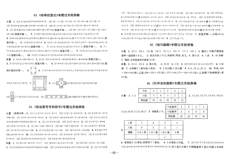 26版《小学奥数专题突破AB卷》2年级_25版《小学奥数专题突破AB卷》