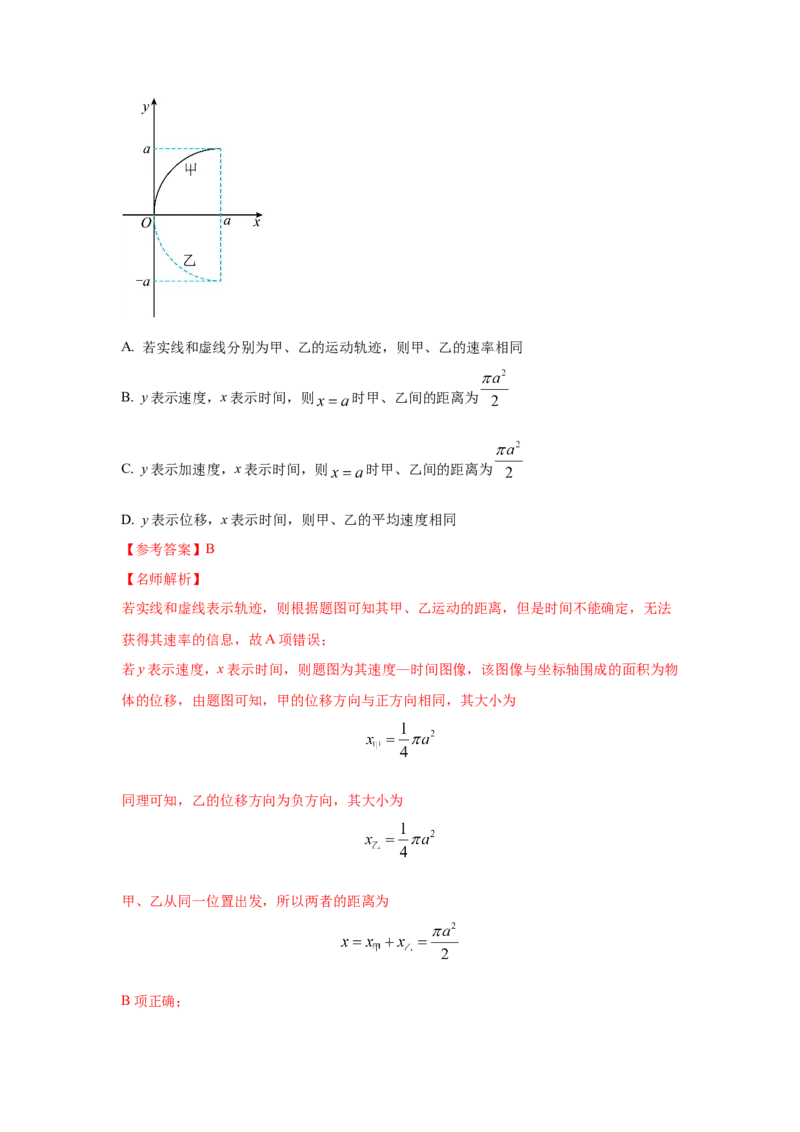 模型3运动图像模型（解析版）_2025高中物理模型方法技巧高三复习专题练习讲义_高考物理模型最新模拟题专项训练
