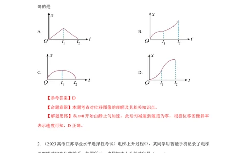 模型3运动图像模型（解析版）_2025高中物理模型方法技巧高三复习专题练习讲义_高考物理模型最新模拟题专项训练
