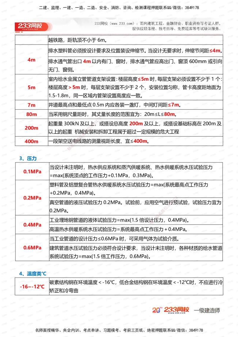 233-机电-时间_数字考点汇总（124个）_2026年一级建造师_2026年一建机电_2025年一建机电SVIP_01-精华文档✿电子教材✿历年真题_58-机电《时间数字考点汇总+百日通关》233