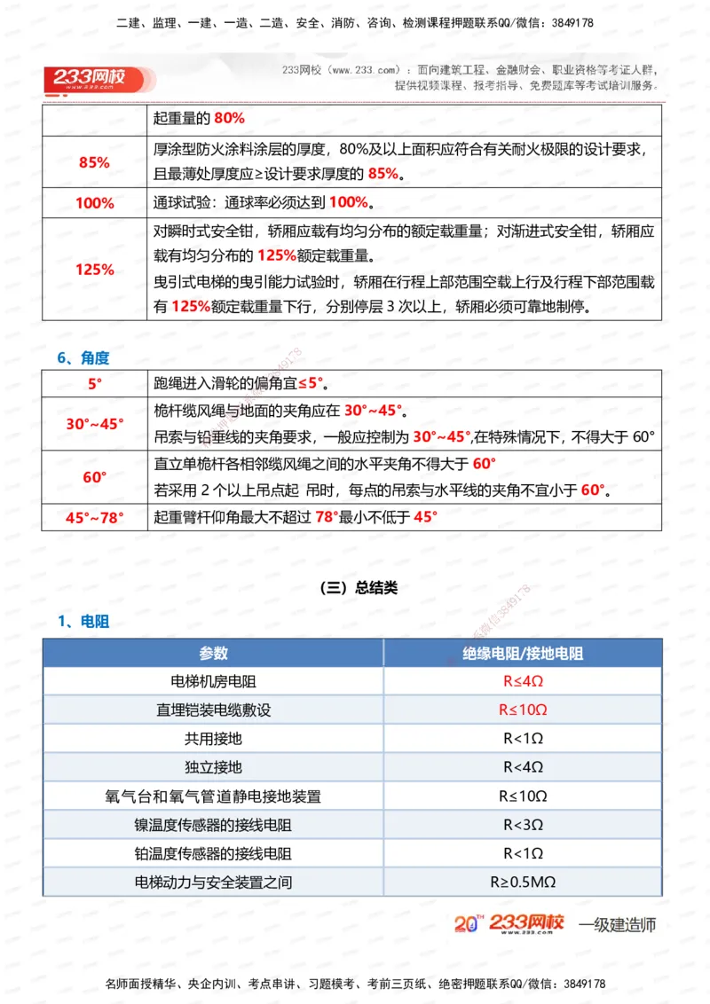 233-机电-时间_数字考点汇总（124个）_2026年一级建造师_2026年一建机电_2025年一建机电SVIP_01-精华文档✿电子教材✿历年真题_58-机电《时间数字考点汇总+百日通关》233