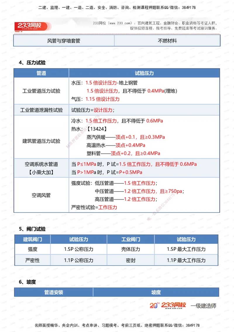 233-机电-时间_数字考点汇总（124个）_2026年一级建造师_2026年一建机电_2025年一建机电SVIP_01-精华文档✿电子教材✿历年真题_58-机电《时间数字考点汇总+百日通关》233