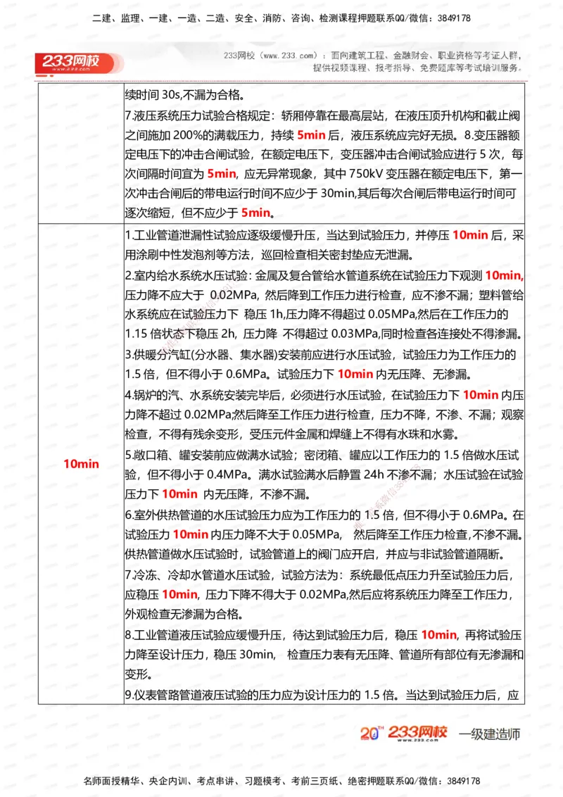 233-机电-时间_数字考点汇总（124个）_2026年一级建造师_2026年一建机电_2025年一建机电SVIP_01-精华文档✿电子教材✿历年真题_58-机电《时间数字考点汇总+百日通关》233