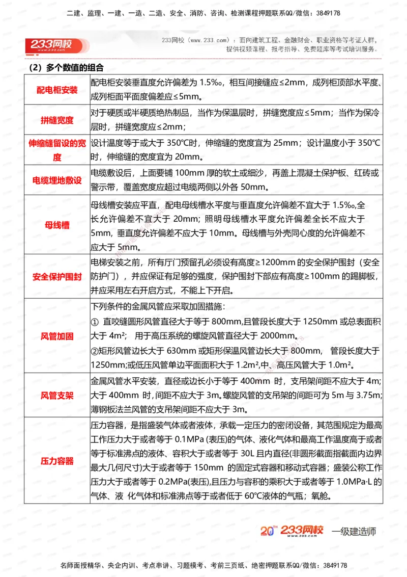 233-机电-时间_数字考点汇总（124个）_2026年一级建造师_2026年一建机电_2025年一建机电SVIP_01-精华文档✿电子教材✿历年真题_58-机电《时间数字考点汇总+百日通关》233